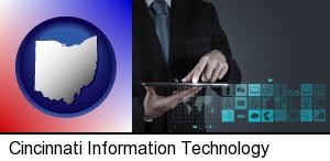 Cincinnati, Ohio - information technology concepts
