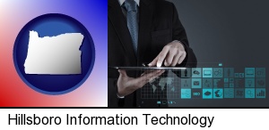 Hillsboro, Oregon - information technology concepts