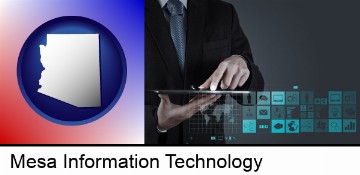 information technology concepts in Mesa, AZ