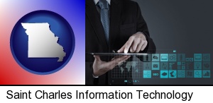 information technology concepts in Saint Charles, MO