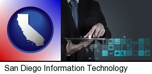 San Diego, California - information technology concepts