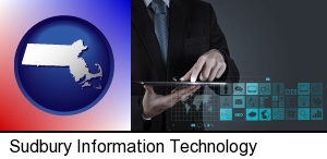 information technology concepts in Sudbury, MA