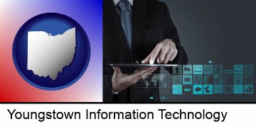 information technology concepts in Youngstown, OH