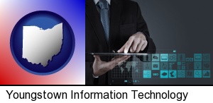 Youngstown, Ohio - information technology concepts
