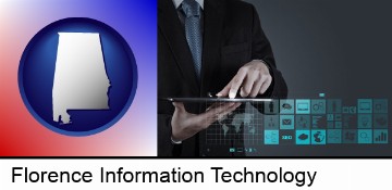 information technology concepts in Florence, AL